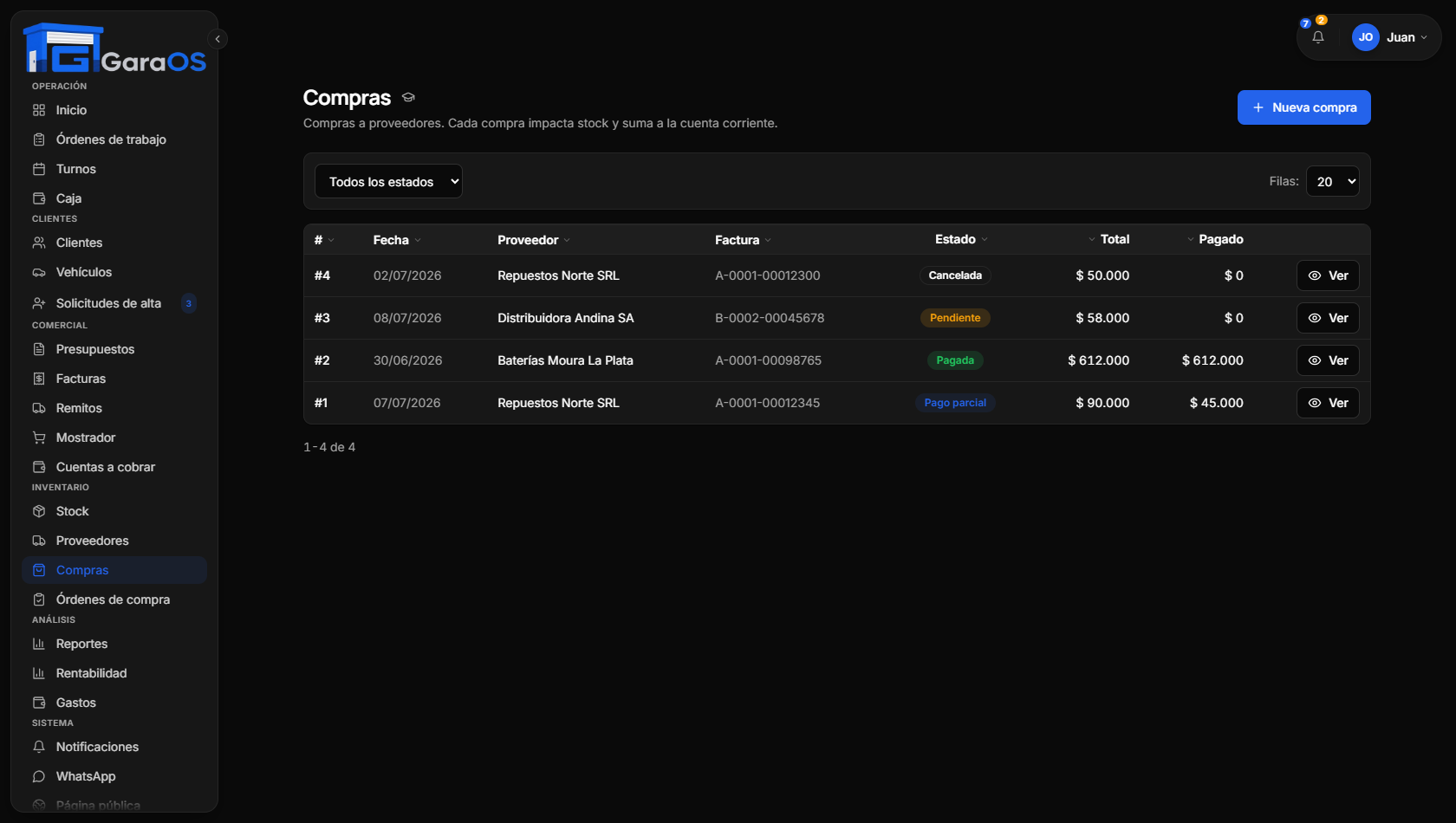 Compras a proveedores registradas en GaraOS
