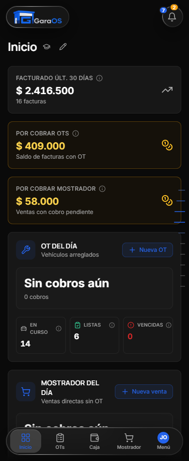 Inicio de GaraOS: la foto del día con facturación, cobros y órdenes