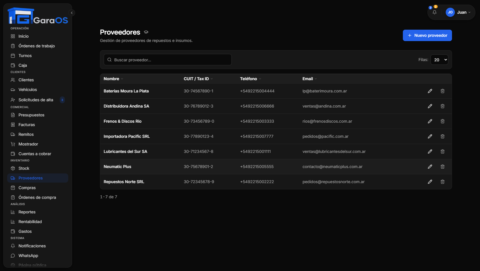 Proveedores cargados en GaraOS