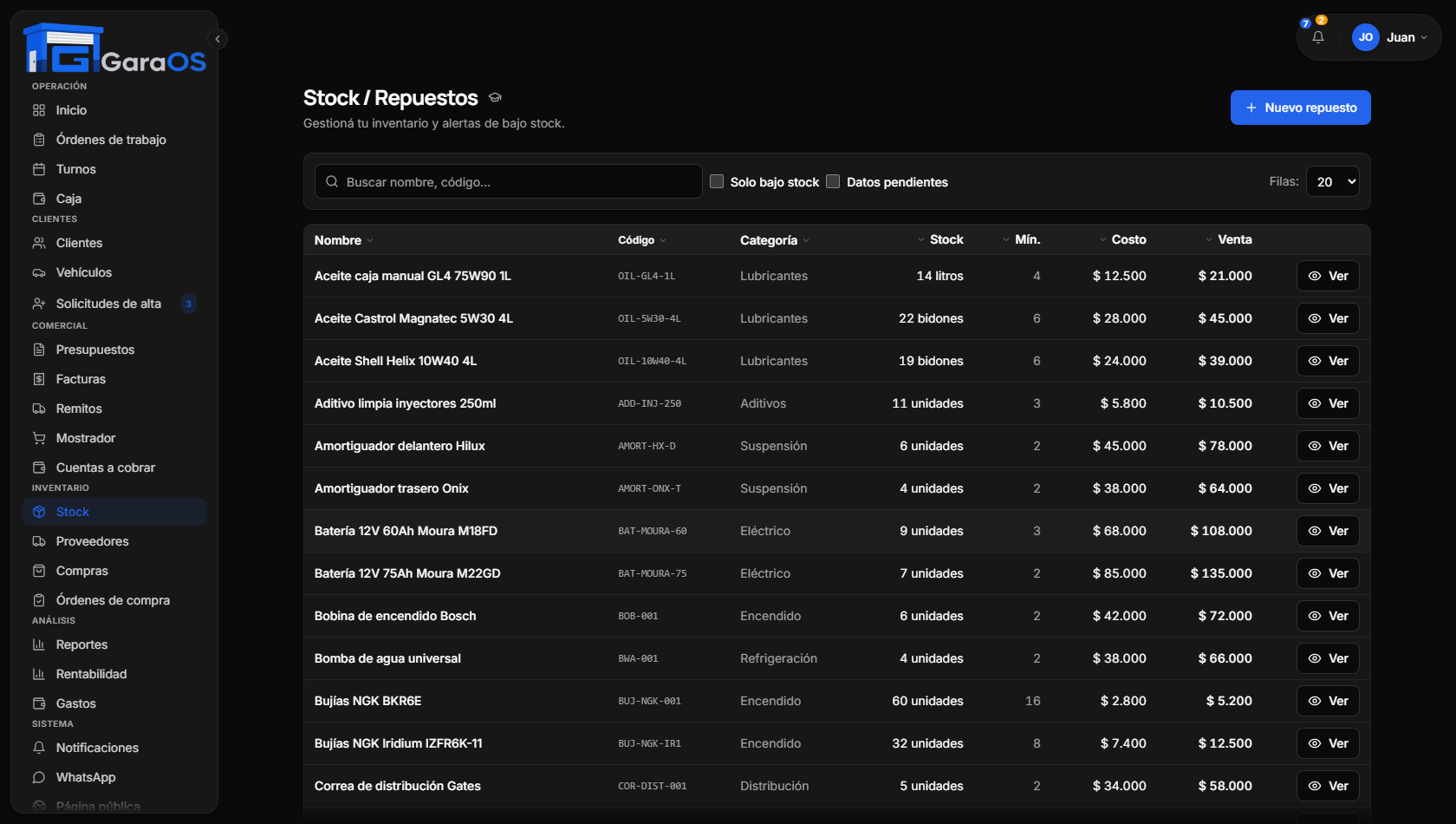 Stock de repuestos en GaraOS con alertas de stock bajo