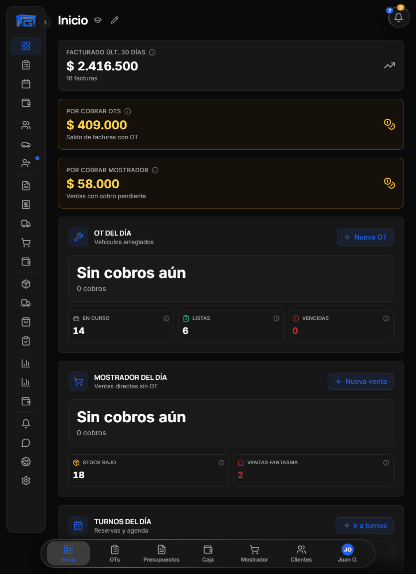 Inicio de GaraOS: la foto del día con facturación, cobros y órdenes