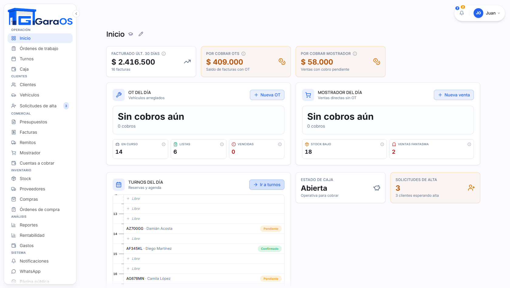 Inicio de GaraOS: la foto del día con facturación, cobros y órdenes