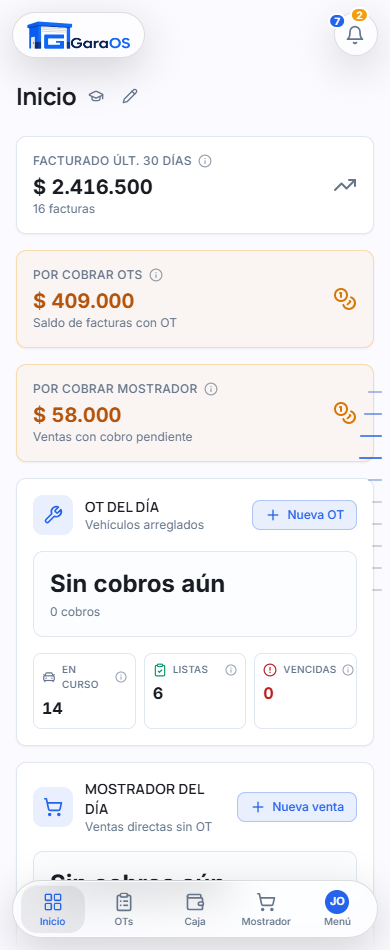 Inicio de GaraOS: la foto del día con facturación, cobros y órdenes