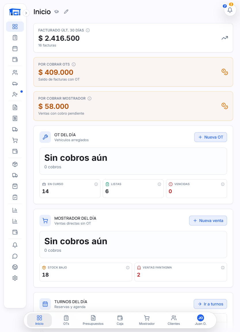Inicio de GaraOS: la foto del día con facturación, cobros y órdenes